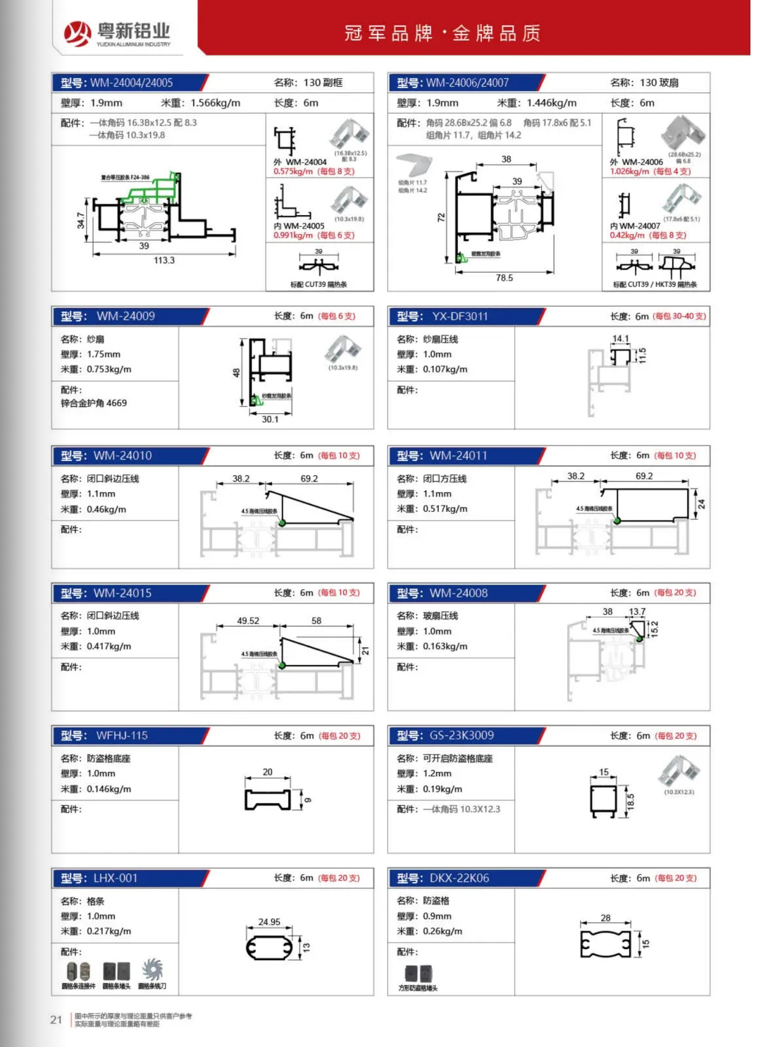 尊享130完美系統（詳情4）
