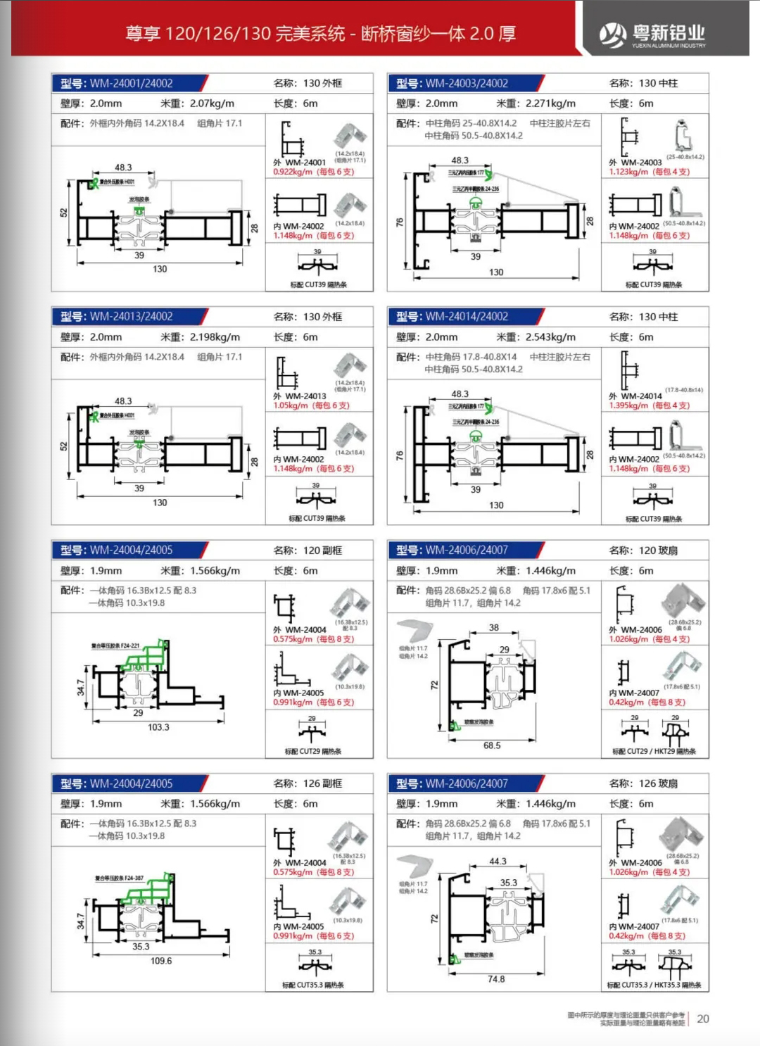 尊享130完美系統（詳情3）