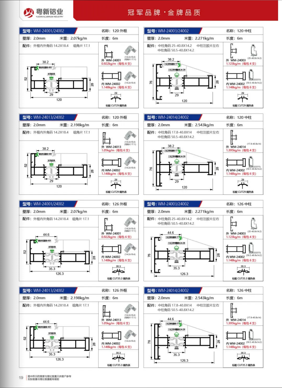 尊享130完美系統(tǒng)（詳情2）