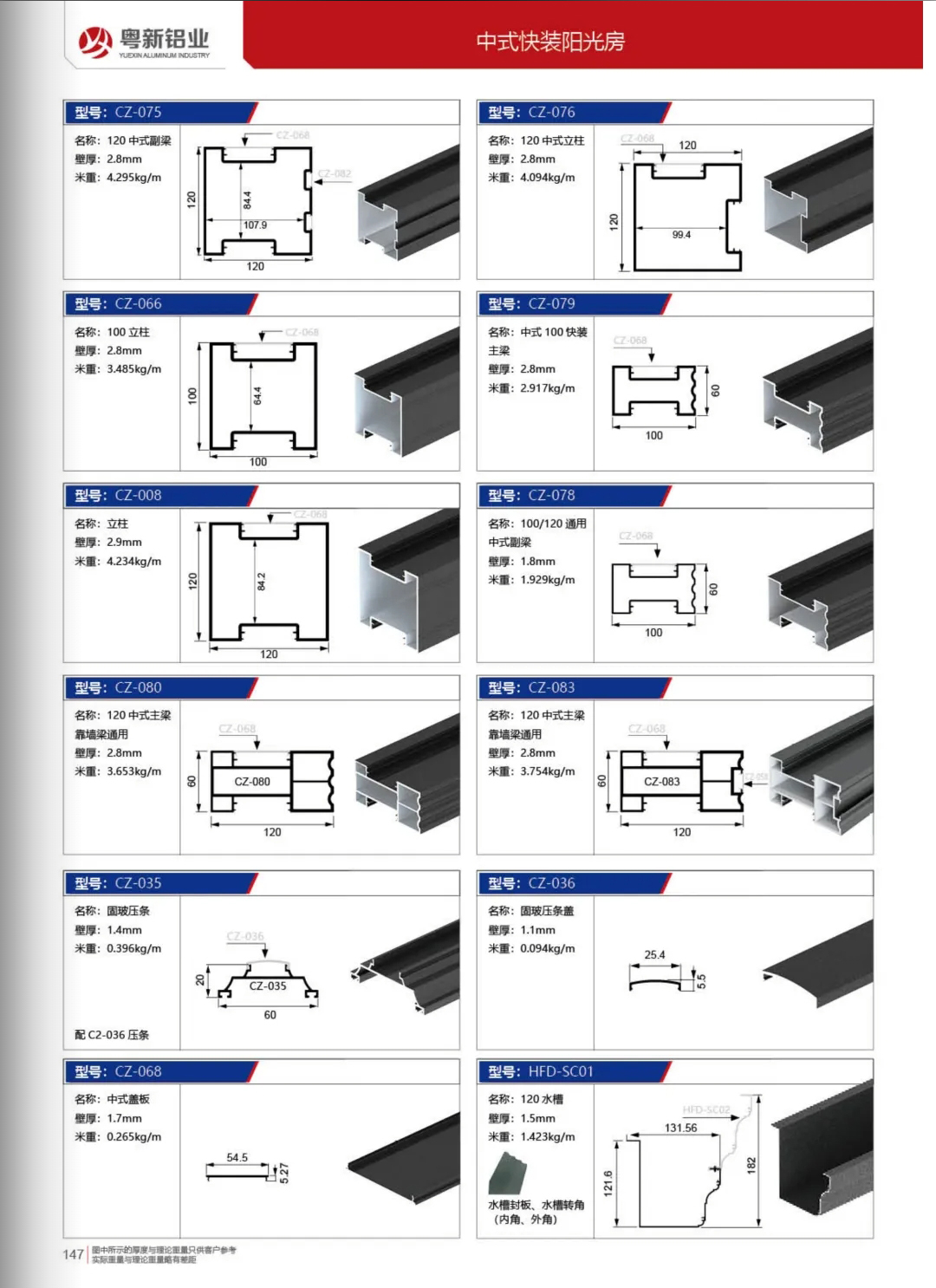 中式快裝陽光房詳情1