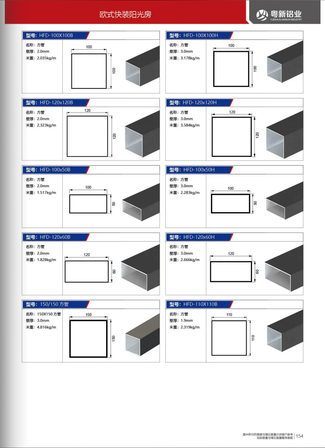 歐式快裝陽光房詳情4