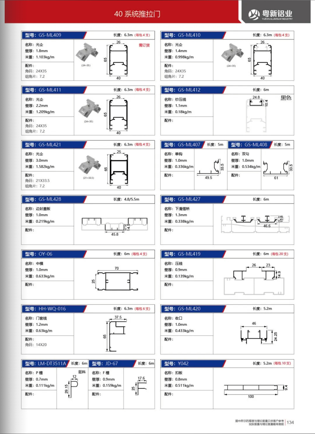 40系統推拉門（兩軌.三軌）詳情2
