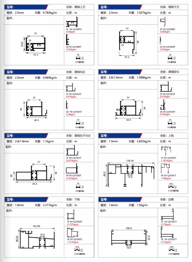 108全隱全景五軌斷橋推拉窗1.png