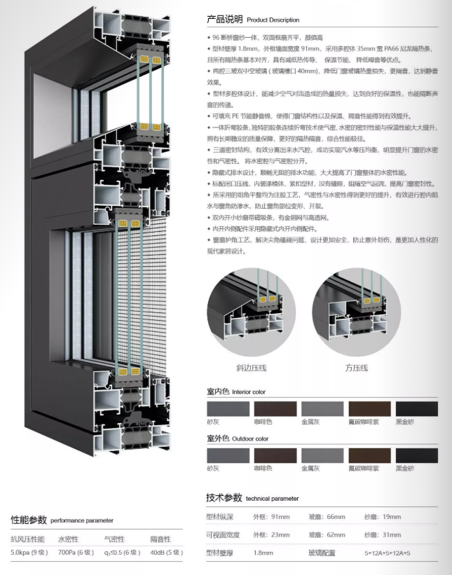 B款91系統雙內開斷橋窗紗一體平開窗1.8厚