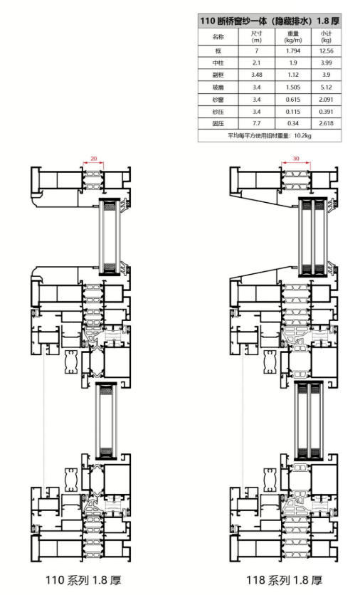 東風(fēng)系列110、118斷橋窗紗一體平開窗（隱藏排水）1.8厚1.png