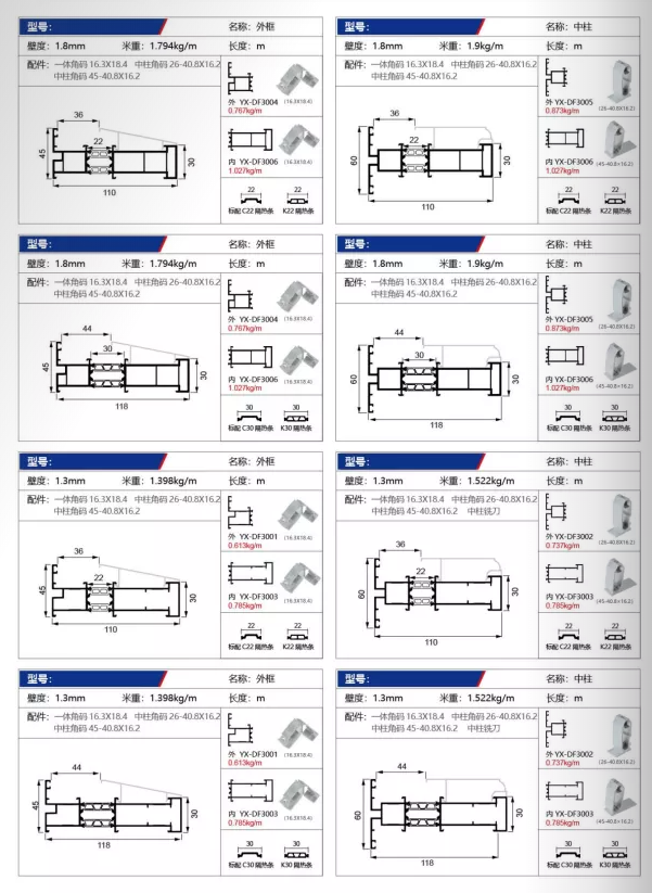 东风110型材图2.png