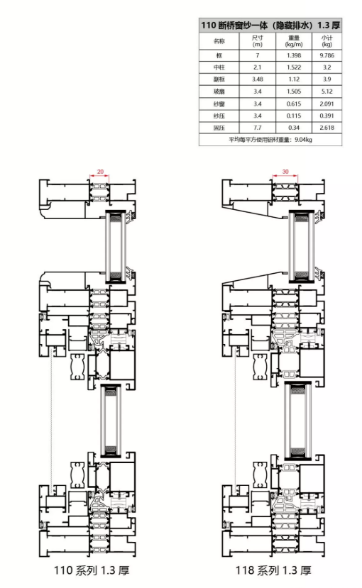 東風系列110斷橋窗紗一體平開窗（隱藏排水）1.3厚1.png