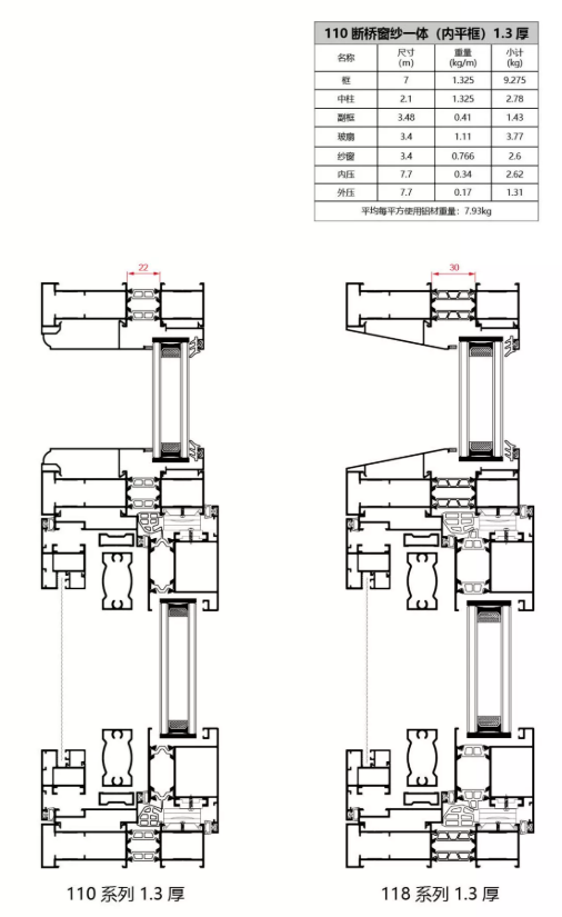 东风系列110断桥窗纱一体平开窗（内平框）1.3厚1.png