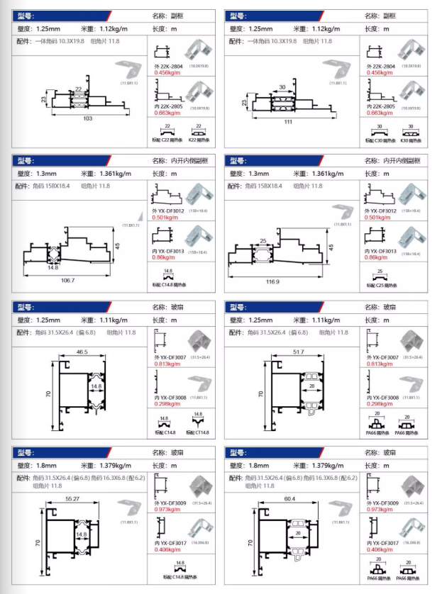 戰(zhàn)斧110系列1.3-1.8厚型材圖1.png
