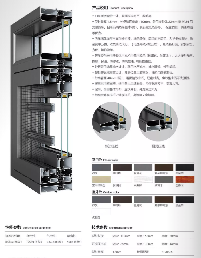 戰(zhàn)斧110斷橋窗紗一體平開窗（地漏排水）1.8厚